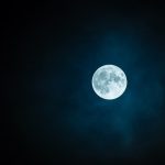 Full Moon Spiritual Meaning: A Complete Guide