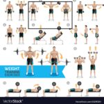 11 Creative Ways to Write About Weight Exercises