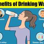 Benefits of Drinking Water in Our Daily Life