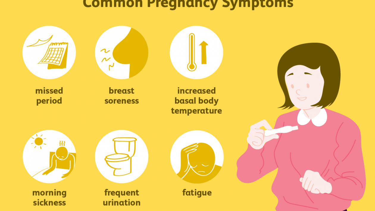 early signs of pregnancy