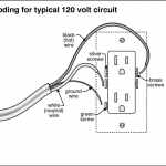 How To Wire An Outlet - Step by Step Process