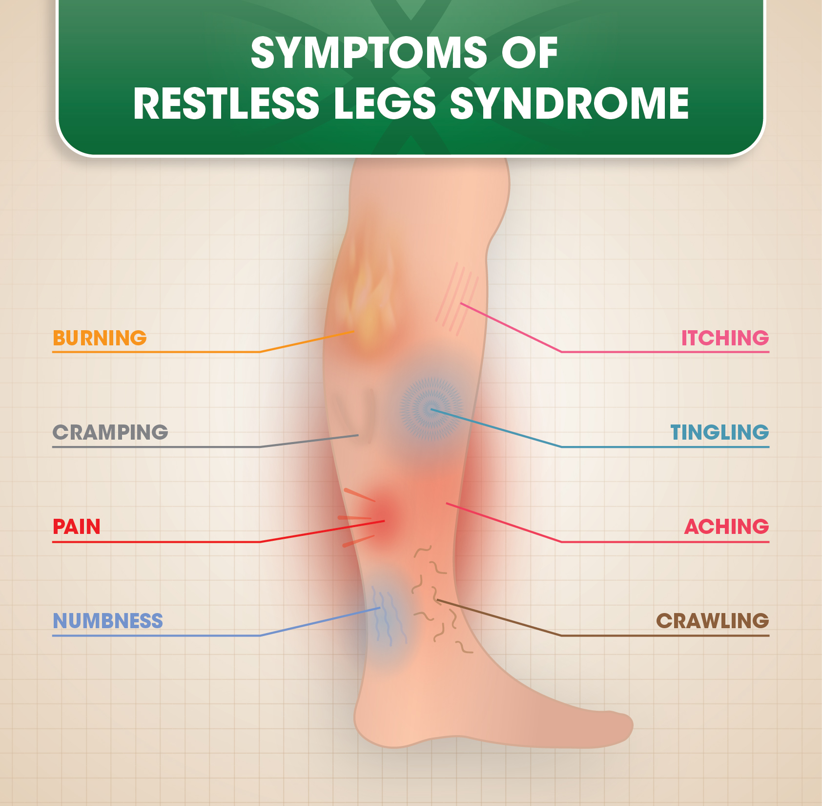restless leg syndrome medication restless leg syndrome medication