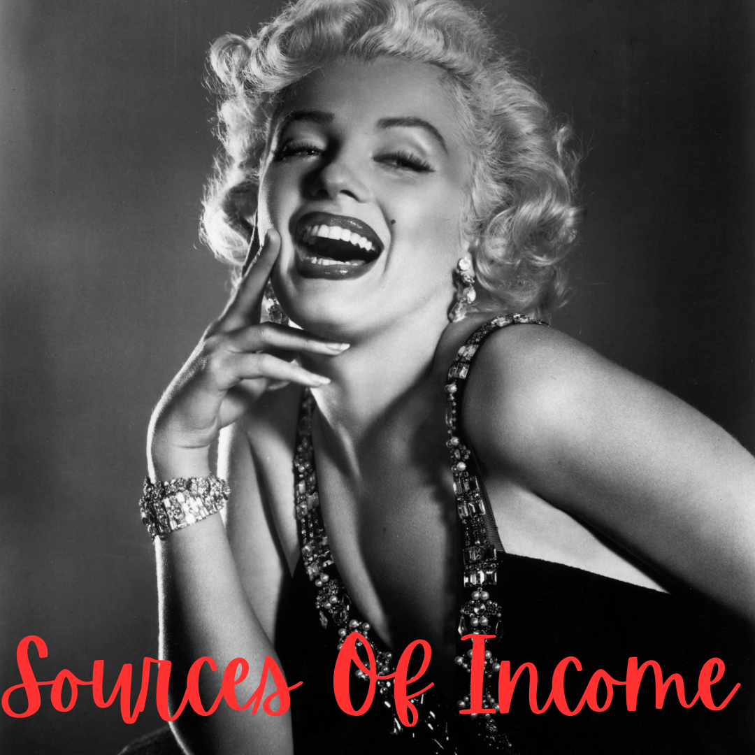 Marilyn Monroe Net Worth